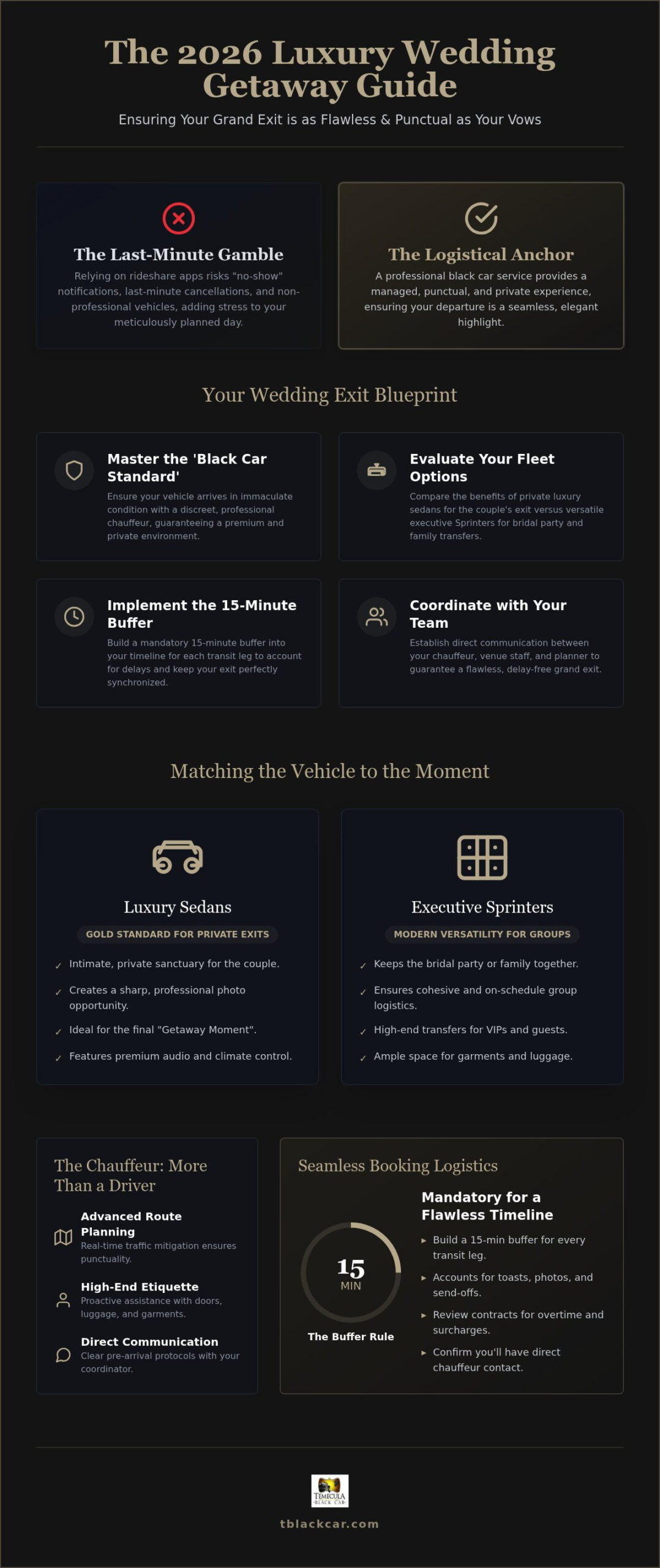 Wedding Getaway Car Service: The 2026 Luxury Planning Guide